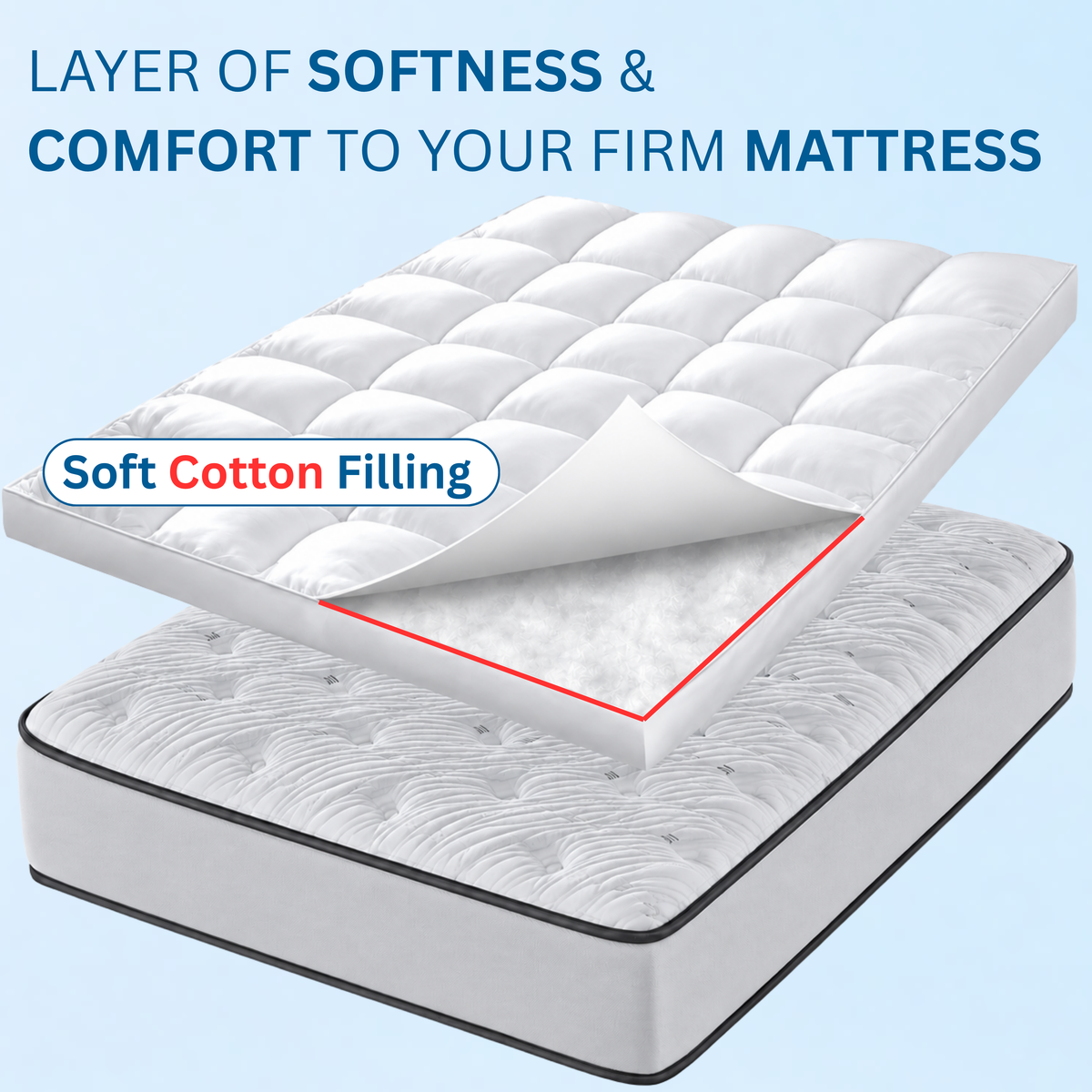 Hotel-Quality 10cm/4 Inch Mattress Topper – Ultimate Firm Foam Mattress Pad & Bed Topper – Cotton Haven
